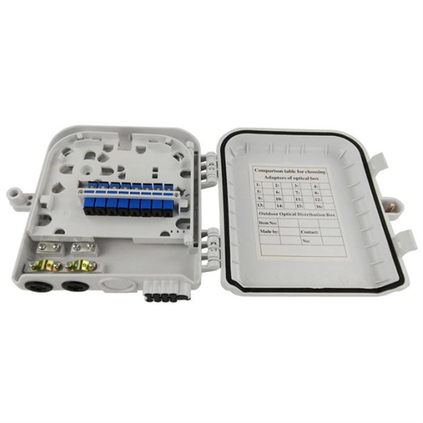 Network Cabinet Grounding Wire Diameter Standard